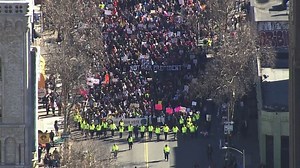 Women's marches across the US