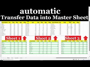 Automatic Transfer Data from Multiple Sheets to a Master Sheet in Excel