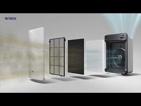 WINIX D360/D480 3-Stage True HEPA Air Purifier