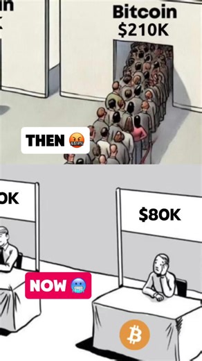 Buy the DIP sell the High ✅ The simple strategy you need to follow ✅🚀 #cryptotrading #cryptocurrency #btc #creatorsearchinsights #trump #onlinebusiness #foryou
