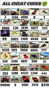 all new cheat code 🤯 indian bike driving 3d new update #short