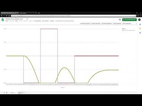 Make iRacing wheelcheck "step test" log chart for ffb wheels.