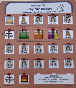 My Guide to Pray the Rosary, Pull-down Red Window Sliders, Rosary Popper, Rosary Holder, Rosary Poster, How to Pray the Rosary, Rosary Toys  - Etsy