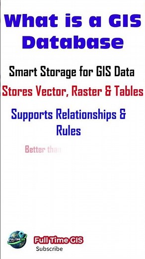 What is a GIS Database? Simple Explanation