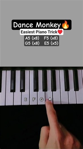 Easiest Piano Tutorial 🎹🔥(Dance Monkey)