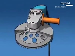 20 reactions · 28 shares | Risk Associated With the Hand Held Power Tools | HSE | Facebook