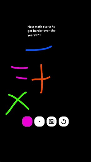 How math is getting harder