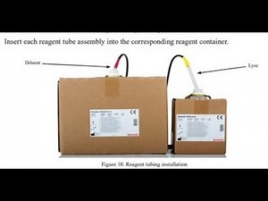 Hematology analyzer Swelab Alfa, CBC analyzer steps of changing the new reagent & reagent setup.
