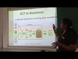 Class 12 -Computer Application-Chapter-11-Trends in I C T-(Part-1)