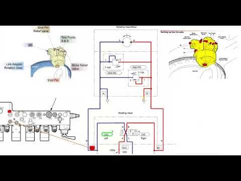 ROTATING HEAD MOTOR ,TOP DRIVE TDS-11SA شرح كورس توب درايف