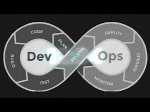 Run Regression Tests Using Maven Build Pipeline In Azure or Jenkins