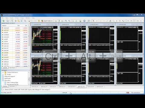 How to Fix a Not Responding MT4 Platform