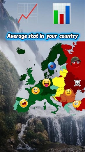 Average Stat In Your Country