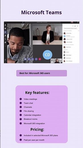 Microsoft Teams Review 2026