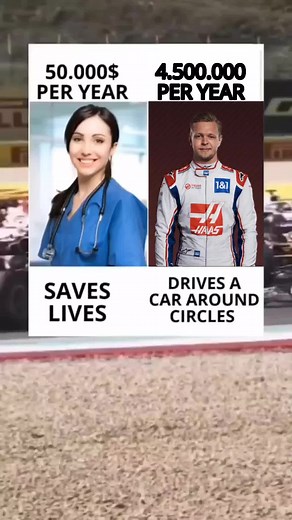 Kevin Magnussen Funny Moments Compilation