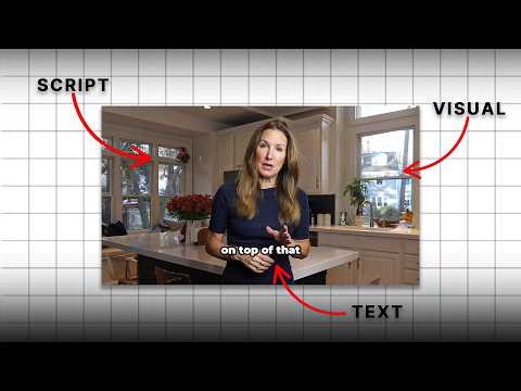 I Tested 500 Real Estate Ads, Here’s What Actually Works in 2026