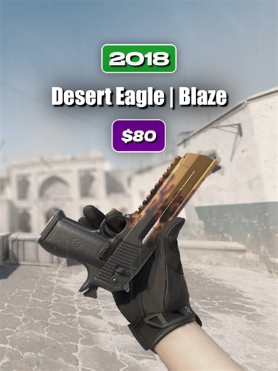 The Evolution of Prices in CS2: A Yearly Overview