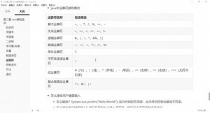 2-79-逻辑运算符特点#Java零基础 #Java零基础入门 #动力节点 #编程入门 @ #小白入门 @DOU 小助手 @抖音小助手