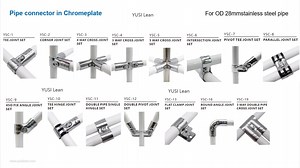 [Hot Item] Hardware Lean Pipe Fitting for Modular Pipe and Joint System in Lean Manufacturing/ Workstation/ Production Line/ Rack/ Cart /Flow Rack