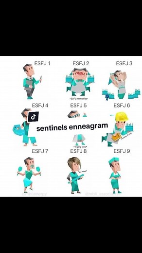 Exploring the Enneagram Types: Insights and Connections