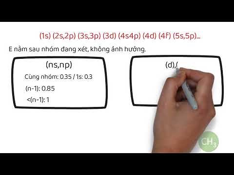 QUY TẮC SLATER - HẰNG SỐ CHẮN - NĂNG LƯỢNG ELECTRON