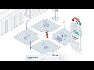 Maximize network quality by harmonized test methods