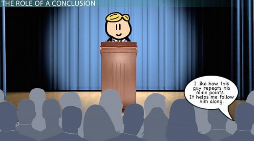 Speech Conclusions: Role & Components