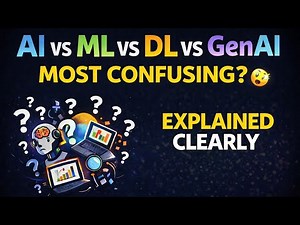 1. AI vs ML vs DL vs Data Science vs GenAI | Explained Simply | MLearners