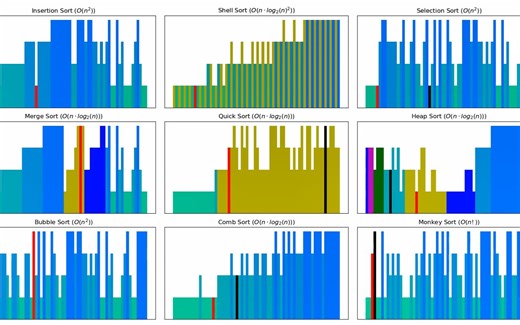 【简单明了】9种经典排序算法可视化动画