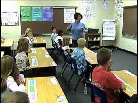 4th Grade Text Structure Lesson