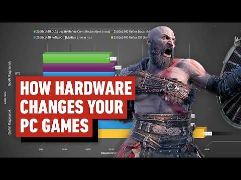 High Frame Rate and Low Latency PC Gaming - How does it work?