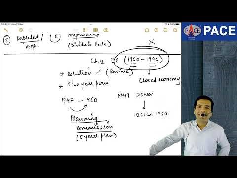 Day 12 Economics for 12th Commerce