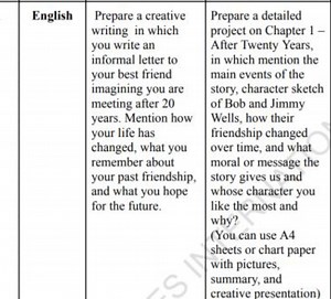 Write an informal letter to your best friend imagining you are ... | Filo