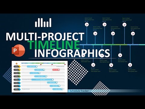 Multiple Project Timeline Infographics - Schedule Tracker for Large Program or Projects