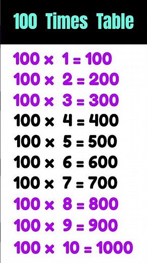 100 times table | 100 times tables #shorts