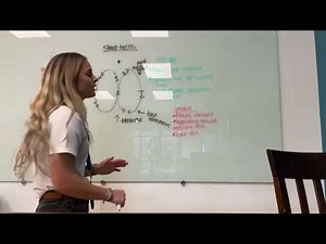 CFI Private Pilot Lesson: Steep Turns