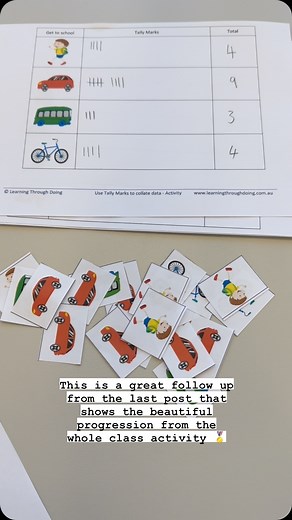 Collect Data: Use Tally Marks to Collate Data Collected as a List. ....