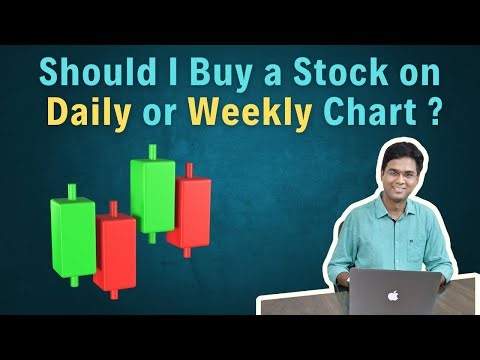 Should I Buy a Stock on the Daily or the Weekly Timeframe Chart ?