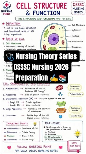 🧬 Cell (କୋଷ) – The Structural & Functional Unit of Life | OSSSC Nursing 2026 Handwritten Notes ✍️