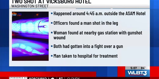 Police investigating after two people shot at Vicksburg hotel