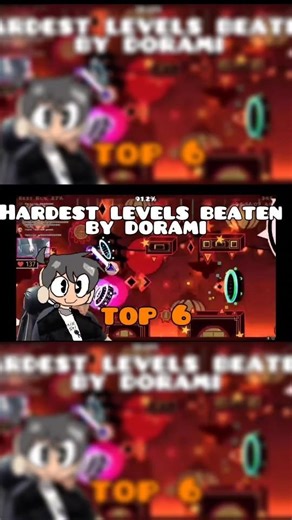 The hardest levels completed by Dorami#gd#geometrydash#rge#on#pyf#elbruto#2026