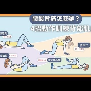 腰酸背痛怎麼辦？4招動作訓練背部肌肉！｜健康圖解動起來