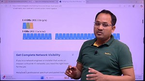 𝐖𝐢𝐫𝐞𝐥𝐞𝐬𝐬 𝐍𝐨𝐧-𝐎𝐯𝐞𝐫𝐥𝐚𝐩𝐩𝐢𝐧𝐠 𝐂𝐡𝐚𝐧𝐧𝐞𝐥𝐬 | 𝟐.𝟒 𝐆𝐇𝐳 𝐯𝐬 𝟓 𝐆𝐇𝐳 | 𝐂𝐂𝐍𝐀 𝐖𝐢𝐫𝐞𝐥𝐞𝐬𝐬 𝐂𝐨𝐧𝐜𝐞𝐩𝐭 | 𝐛𝐲 𝐆𝐮𝐢𝐍𝐞𝐭 𝐓𝐞𝐜𝐡𝐧𝐨𝐥𝐨𝐠𝐢𝐞𝐬. Wi-Fi performance isn’t just about signal strength — it’s about channel planning! Overlapping channels cause interference, packet loss, and poor user experience. Let’s make it simple 👇 🌐 𝟐.𝟒 𝐆𝐇𝐳 𝐁𝐚𝐧𝐝 Total Channels: 11 (US) or 13 (Europe/India) Only 3 non-overlapping channels: 1, 6 and 11 Longer range but