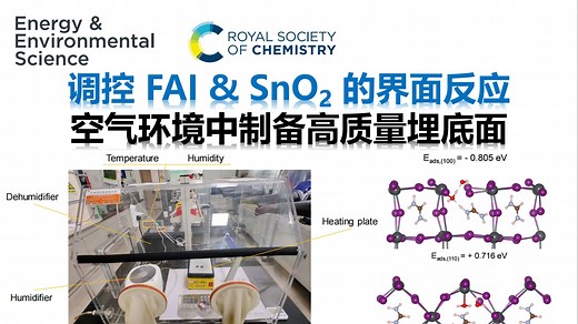 用水调控SnO2和钙钛矿的界面反应：空气环境制备高质量埋底面【EES】