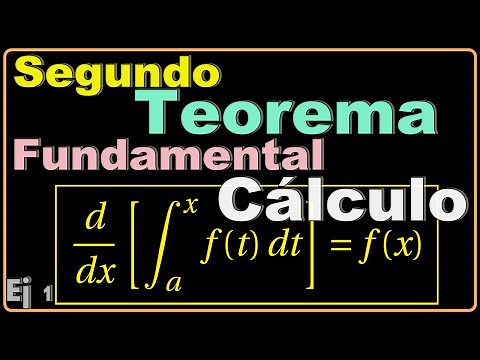 Segundo teorema fundamental del cálculo. - Ejercicio resuelto.