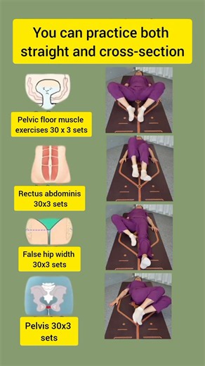 How to Tighten Pelvic Floor Muscles at Home ✨**