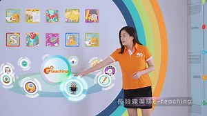 【長頸鹿美語e-teaching兩大效益】 一、多元互動體驗，以孩子學習需求為中心，人性化設計： e-teaching整合長頸鹿專屬教材、課程規劃與GEO課後練習，讓孩子系統化互動學習並在上課中自然而然融入教學活動。 二、讓孩子充分練習「聽、說、讀、寫」，啟發學習興趣與自信： 21世紀的孩子需要統合的關鍵能力，而能夠自信地使用英語溝通更是必備的技能，e-teaching讓孩子沉浸在情境中有效率地學習。 | 長頸鹿美語