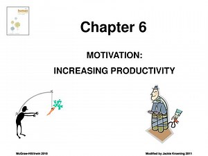 MOTIVATION: INCREASING PRODUCTIVITY - SlideServe