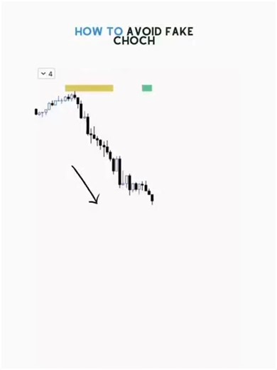 🎓 Forex Lesson #44 15 seconds that could change the way you trade 👇 🔓 Build with us: http://bit.ly/3RZY2ju #LeadershipMindset #TeamCulture #WinningIdeas #HFCAnalytics #SmartLeadership #EntrepreneurLife #BusinessWisdom #StartupGrowth