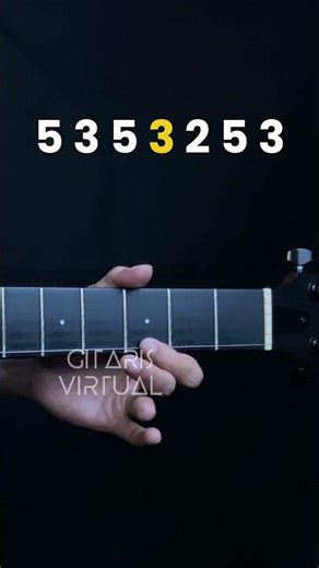The Final Countdown | 1 String #guitartabs